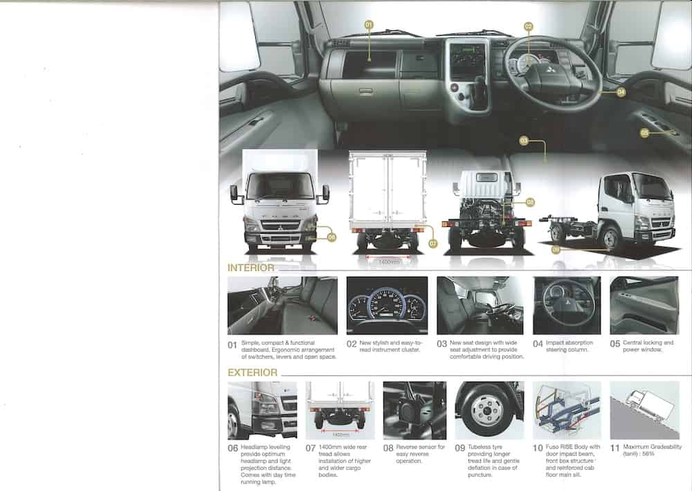 Mitsubishi Fuso FE71 Catalogue 11 points