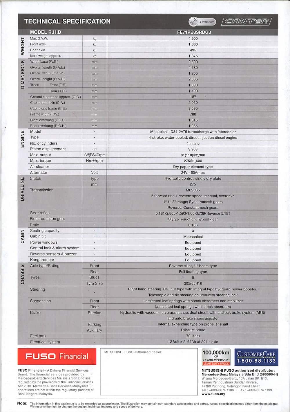 Mitsubishi Fuso FE71 Catalogue