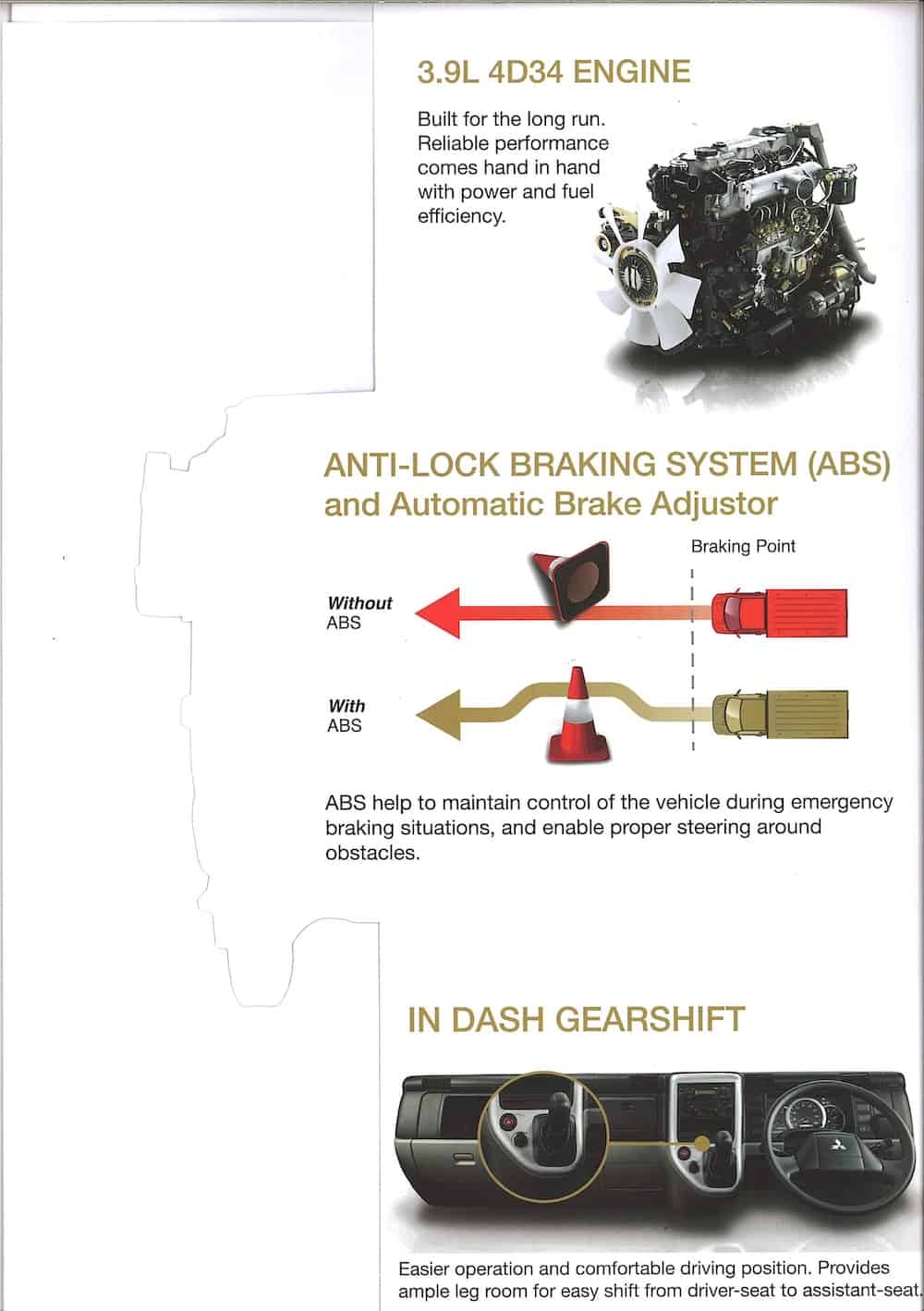 Mitsubishi Fuso FG83 (4x4) Catalogue 4D34 Engine